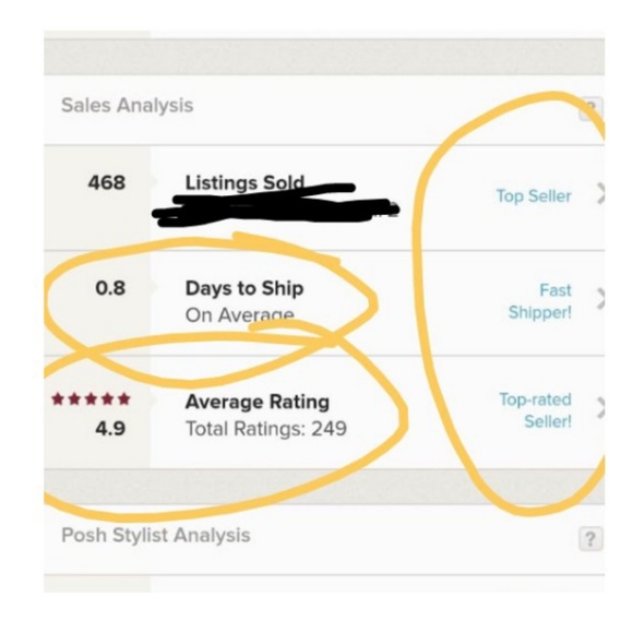 Meet your Posher, Stephanie - Picture 6 of 8